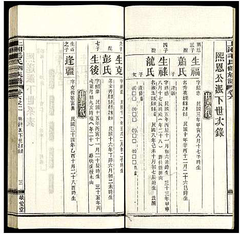 [下载][上湘毛氏四修族谱_26卷_及卷首1卷末2]湖南.上湘毛氏四修家谱_四十九.pdf