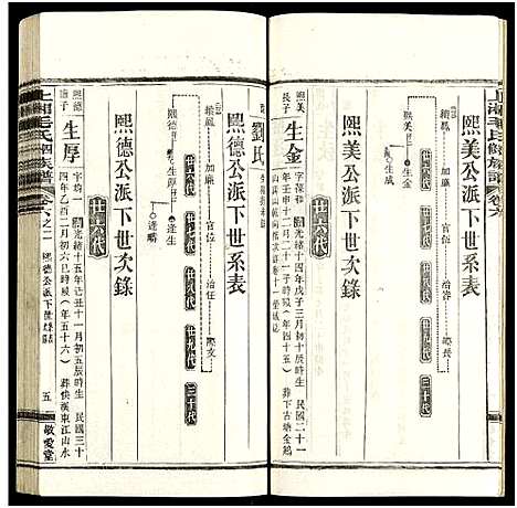 [下载][上湘毛氏四修族谱_26卷_及卷首1卷末2]湖南.上湘毛氏四修家谱_四十九.pdf