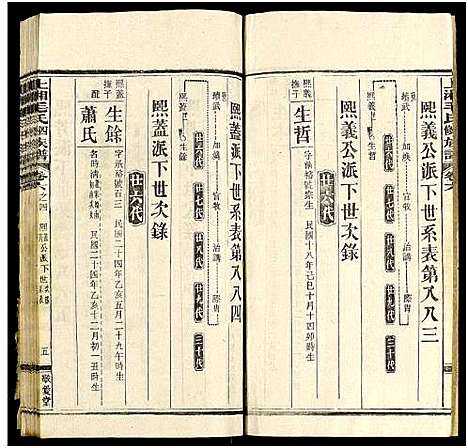 [下载][上湘毛氏四修族谱_26卷_及卷首1卷末2]湖南.上湘毛氏四修家谱_五十一.pdf