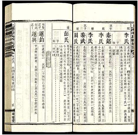 [下载][上湘毛氏四修族谱_26卷_及卷首1卷末2]湖南.上湘毛氏四修家谱_五十二.pdf