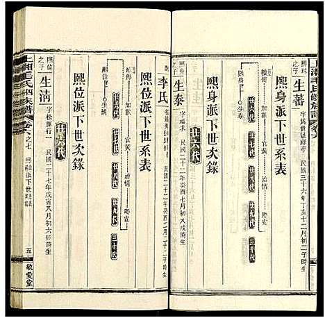 [下载][上湘毛氏四修族谱_26卷_及卷首1卷末2]湖南.上湘毛氏四修家谱_五十三.pdf