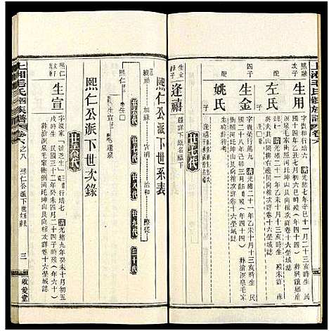 [下载][上湘毛氏四修族谱_26卷_及卷首1卷末2]湖南.上湘毛氏四修家谱_五十四.pdf