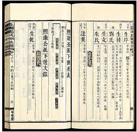 [下载][上湘毛氏四修族谱_26卷_及卷首1卷末2]湖南.上湘毛氏四修家谱_五十五.pdf