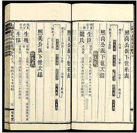 [下载][上湘毛氏四修族谱_26卷_及卷首1卷末2]湖南.上湘毛氏四修家谱_五十五.pdf