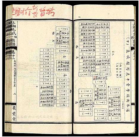 [下载][上湘毛氏四修族谱_26卷_及卷首1卷末2]湖南.上湘毛氏四修家谱_五十九.pdf