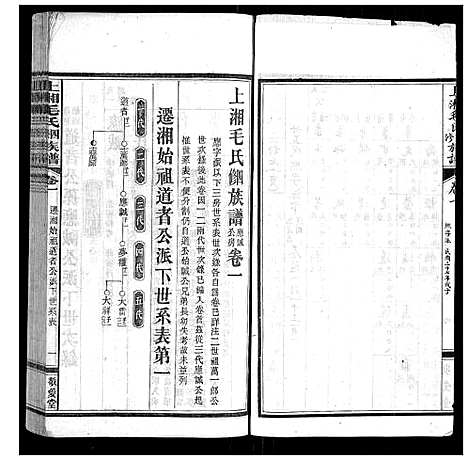 [下载][上湘毛氏四修族谱_26卷首1卷_末2卷]湖南.上湘毛氏四修家谱_四.pdf