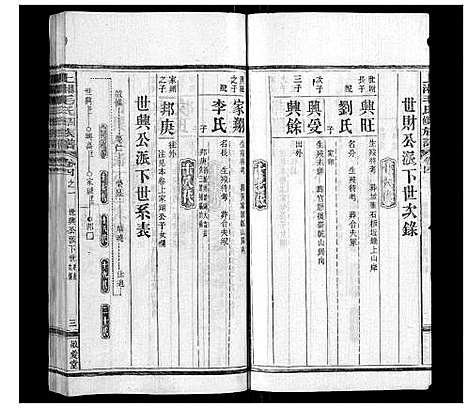 [下载][上湘毛氏四修族谱_26卷首1卷_末2卷]湖南.上湘毛氏四修家谱_六.pdf