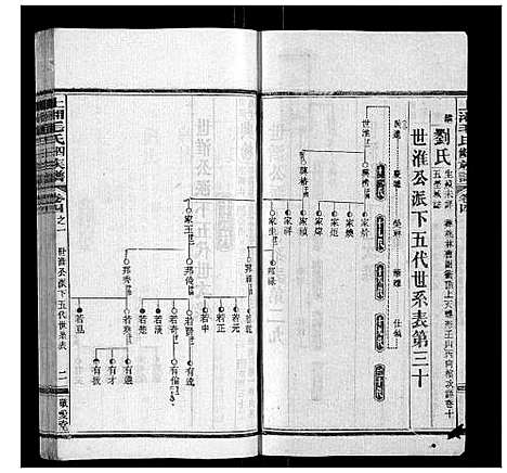 [下载][上湘毛氏四修族谱_26卷首1卷_末2卷]湖南.上湘毛氏四修家谱_七.pdf