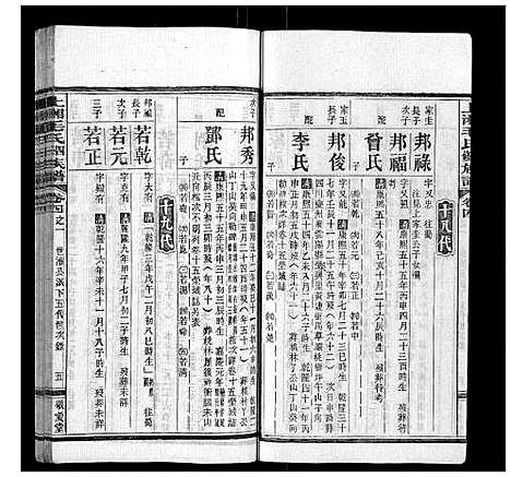 [下载][上湘毛氏四修族谱_26卷首1卷_末2卷]湖南.上湘毛氏四修家谱_七.pdf