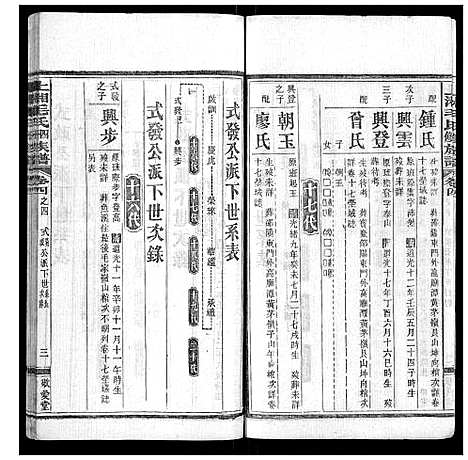 [下载][上湘毛氏四修族谱_26卷首1卷_末2卷]湖南.上湘毛氏四修家谱_十二.pdf