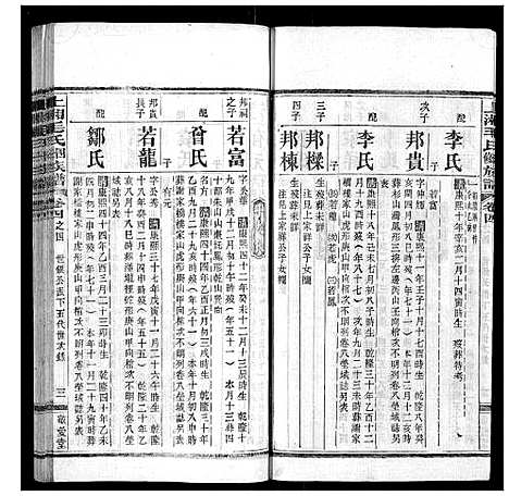 [下载][上湘毛氏四修族谱_26卷首1卷_末2卷]湖南.上湘毛氏四修家谱_十三.pdf