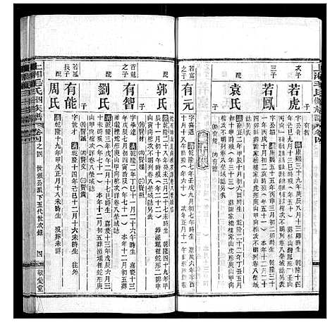 [下载][上湘毛氏四修族谱_26卷首1卷_末2卷]湖南.上湘毛氏四修家谱_十三.pdf