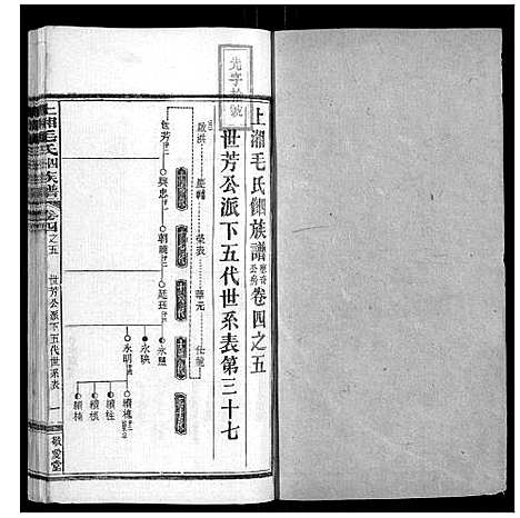 [下载][上湘毛氏四修族谱_26卷首1卷_末2卷]湖南.上湘毛氏四修家谱_十五.pdf