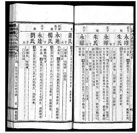 [下载][上湘毛氏四修族谱_26卷首1卷_末2卷]湖南.上湘毛氏四修家谱_十五.pdf