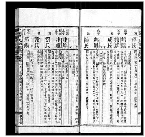 [下载][上湘毛氏四修族谱_26卷首1卷_末2卷]湖南.上湘毛氏四修家谱_十六.pdf