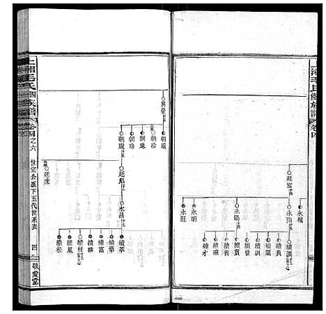 [下载][上湘毛氏四修族谱_26卷首1卷_末2卷]湖南.上湘毛氏四修家谱_十七.pdf