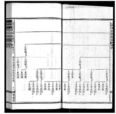 [下载][上湘毛氏四修族谱_26卷首1卷_末2卷]湖南.上湘毛氏四修家谱_十八.pdf