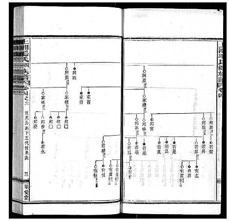 [下载][上湘毛氏四修族谱_26卷首1卷_末2卷]湖南.上湘毛氏四修家谱_十八.pdf