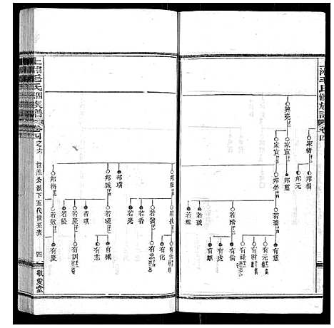 [下载][上湘毛氏四修族谱_26卷首1卷_末2卷]湖南.上湘毛氏四修家谱_十八.pdf