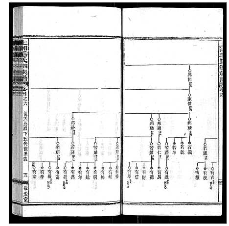 [下载][上湘毛氏四修族谱_26卷首1卷_末2卷]湖南.上湘毛氏四修家谱_十八.pdf