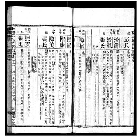 [下载][上湘毛氏四修族谱_26卷首1卷_末2卷]湖南.上湘毛氏四修家谱_二十.pdf