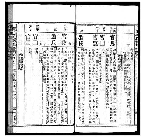 [下载][上湘毛氏四修族谱_26卷首1卷_末2卷]湖南.上湘毛氏四修家谱_二十二.pdf