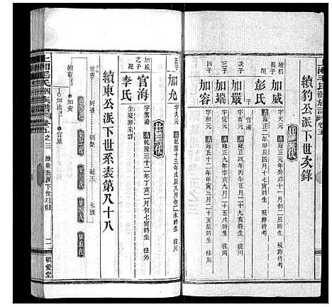 [下载][上湘毛氏四修族谱_26卷首1卷_末2卷]湖南.上湘毛氏四修家谱_二十四.pdf