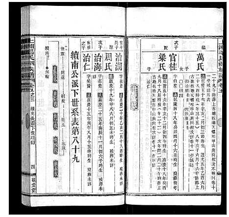 [下载][上湘毛氏四修族谱_26卷首1卷_末2卷]湖南.上湘毛氏四修家谱_二十四.pdf