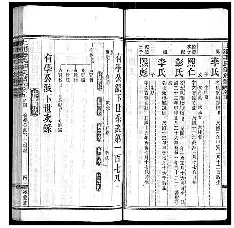 [下载][上湘毛氏四修族谱_26卷首1卷_末2卷]湖南.上湘毛氏四修家谱_二十七.pdf