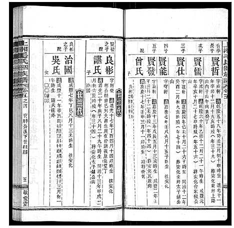 [下载][上湘毛氏四修族谱_26卷首1卷_末2卷]湖南.上湘毛氏四修家谱_二十七.pdf