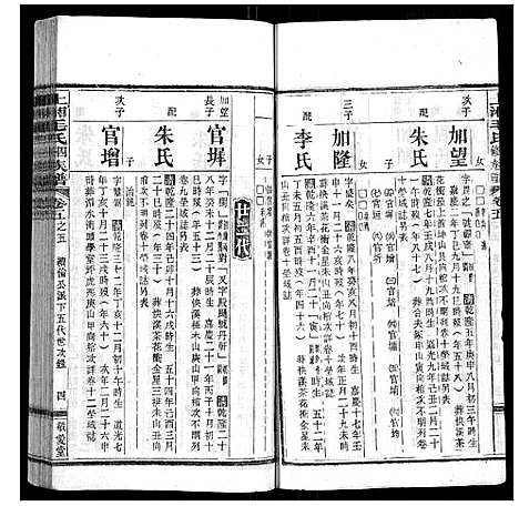 [下载][上湘毛氏四修族谱_26卷首1卷_末2卷]湖南.上湘毛氏四修家谱_二十八.pdf