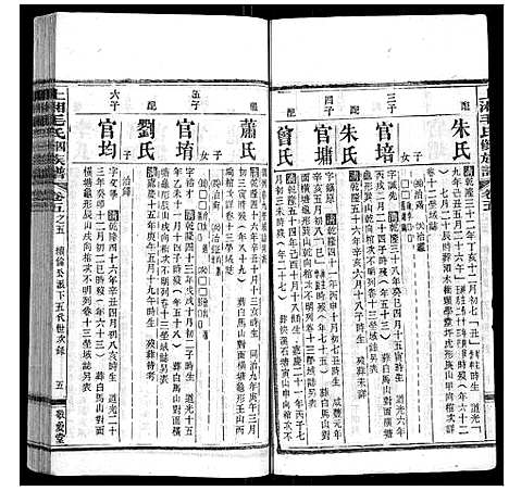 [下载][上湘毛氏四修族谱_26卷首1卷_末2卷]湖南.上湘毛氏四修家谱_二十八.pdf