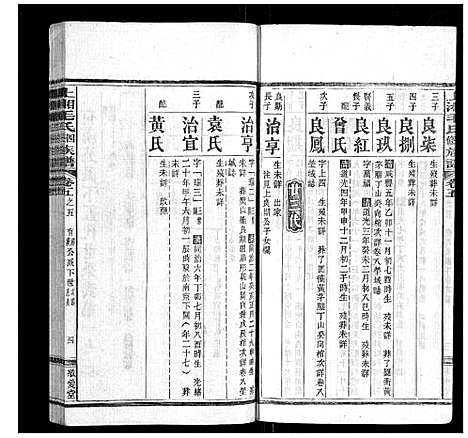 [下载][上湘毛氏四修族谱_26卷首1卷_末2卷]湖南.上湘毛氏四修家谱_二十九.pdf