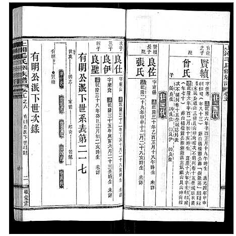 [下载][上湘毛氏四修族谱_26卷首1卷_末2卷]湖南.上湘毛氏四修家谱_三十一.pdf