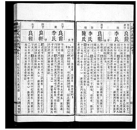 [下载][上湘毛氏四修族谱_26卷首1卷_末2卷]湖南.上湘毛氏四修家谱_三十三.pdf