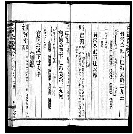 [下载][上湘毛氏四修族谱_26卷首1卷_末2卷]湖南.上湘毛氏四修家谱_三十七.pdf