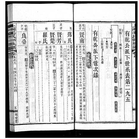 [下载][上湘毛氏四修族谱_26卷首1卷_末2卷]湖南.上湘毛氏四修家谱_三十七.pdf