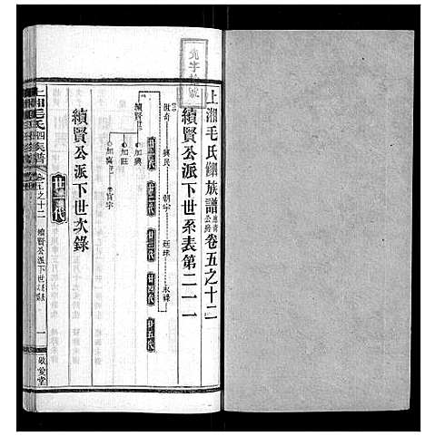 [下载][上湘毛氏四修族谱_26卷首1卷_末2卷]湖南.上湘毛氏四修家谱_四十二.pdf