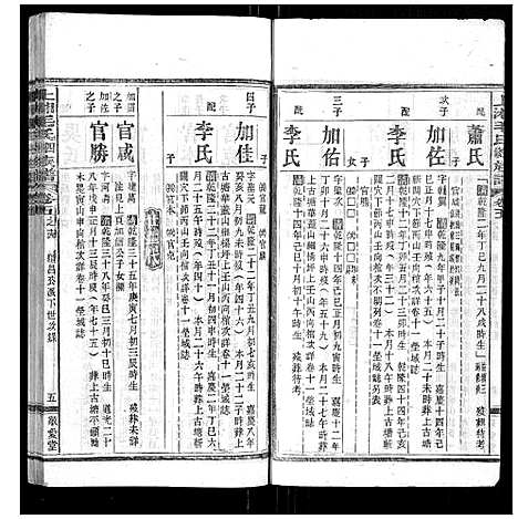 [下载][上湘毛氏四修族谱_26卷首1卷_末2卷]湖南.上湘毛氏四修家谱_四十五.pdf