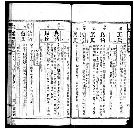 [下载][上湘毛氏四修族谱_26卷首1卷_末2卷]湖南.上湘毛氏四修家谱_四十六.pdf