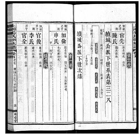 [下载][上湘毛氏四修族谱_26卷首1卷_末2卷]湖南.上湘毛氏四修家谱_四十九.pdf