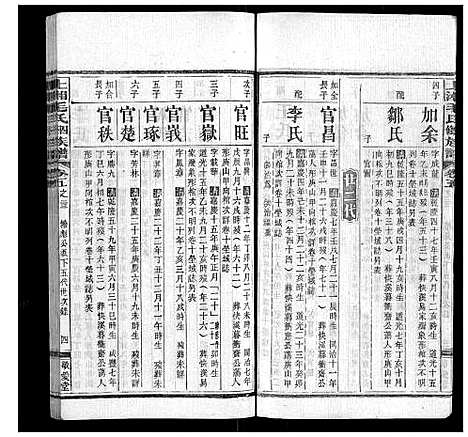 [下载][上湘毛氏四修族谱_26卷首1卷_末2卷]湖南.上湘毛氏四修家谱_五十四.pdf