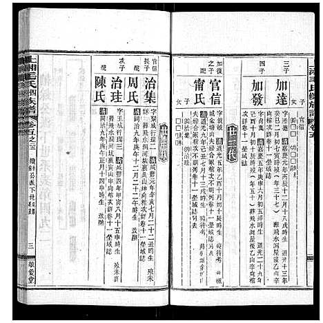 [下载][上湘毛氏四修族谱_26卷首1卷_末2卷]湖南.上湘毛氏四修家谱_五十六.pdf