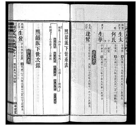 [下载][上湘毛氏四修族谱_26卷首1卷_末2卷]湖南.上湘毛氏四修家谱_五十九.pdf