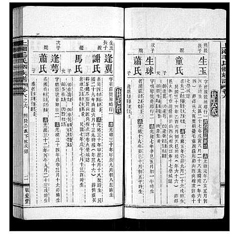 [下载][上湘毛氏四修族谱_26卷首1卷_末2卷]湖南.上湘毛氏四修家谱_六十五.pdf