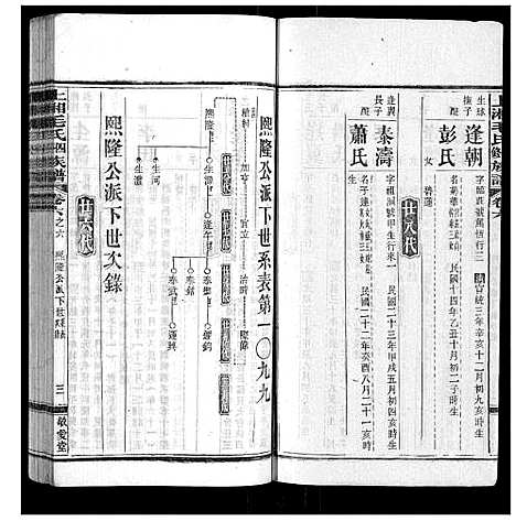 [下载][上湘毛氏四修族谱_26卷首1卷_末2卷]湖南.上湘毛氏四修家谱_六十五.pdf