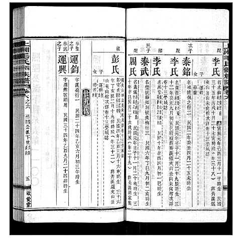 [下载][上湘毛氏四修族谱_26卷首1卷_末2卷]湖南.上湘毛氏四修家谱_六十五.pdf