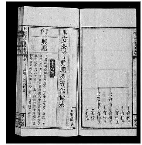 [下载][上湘毛氏续修族谱]湖南.上湘毛氏续修家谱_六.pdf