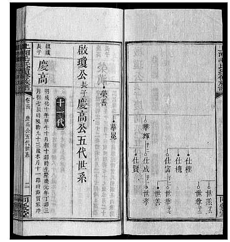 [下载][上湘毛氏续修族谱]湖南.上湘毛氏续修家谱_九.pdf