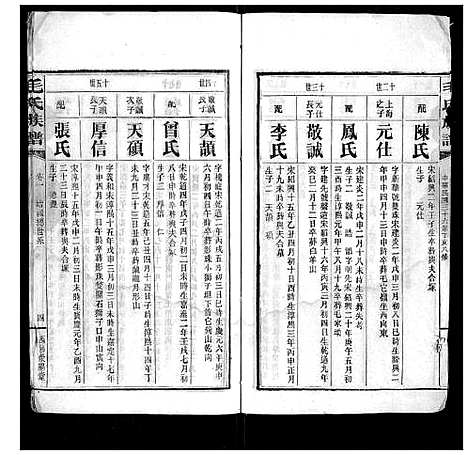 [下载][毛氏族谱]湖南.毛氏家谱_三.pdf